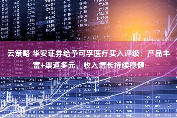 云策略 华安证券给予可孚医疗买入评级：产品丰富+渠道多元，收入增长持续稳健